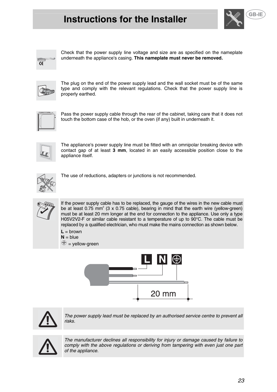 Electrical connection, Instructions for the installer | Smeg XXPTS725 User Manual | Page 5 / 15