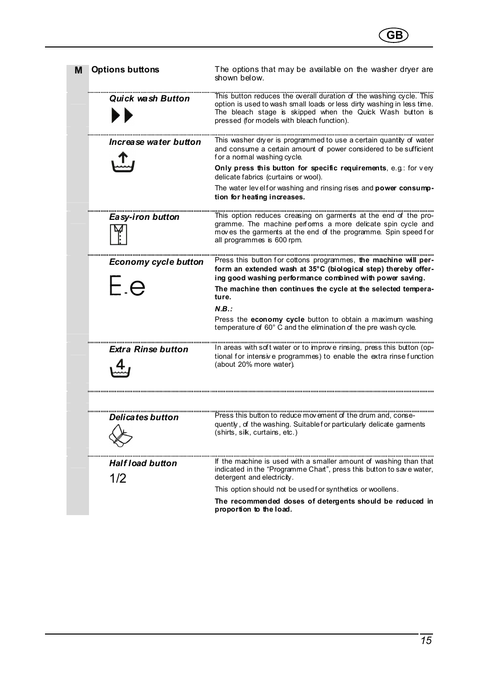 Smeg WDI12C User Manual | Page 15 / 31