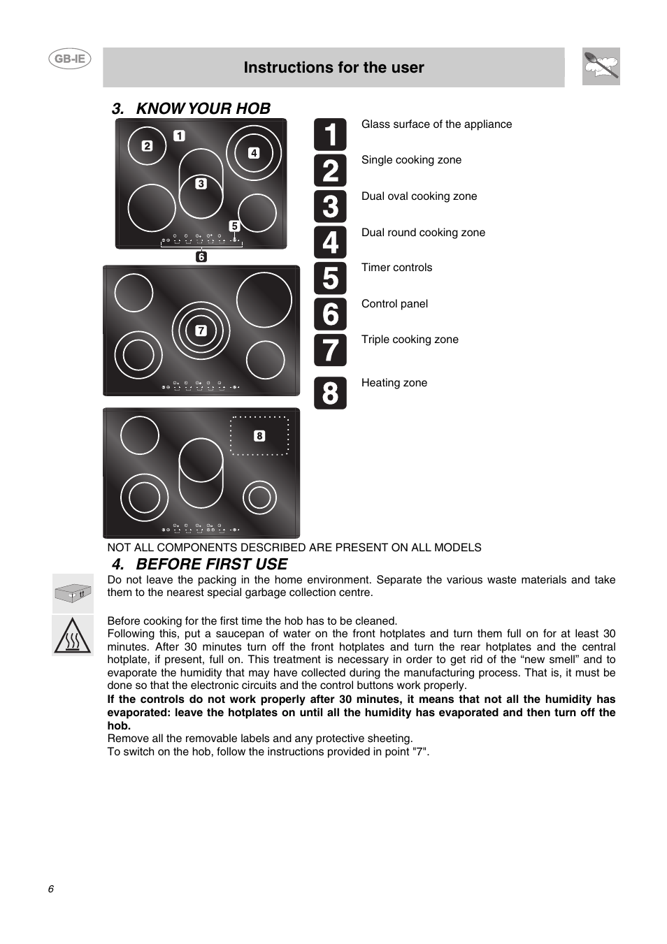 Know your hob, Before first use, Instructions for the user | Smeg SE2641NO User Manual | Page 4 / 15