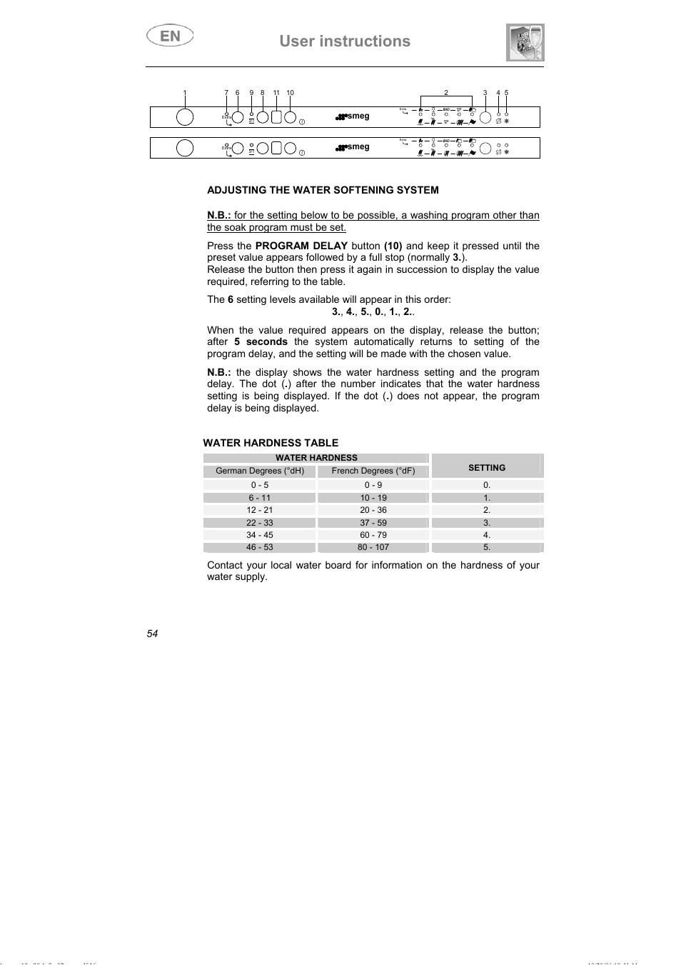 User instructions | Smeg DI607 User Manual | Page 19 / 36