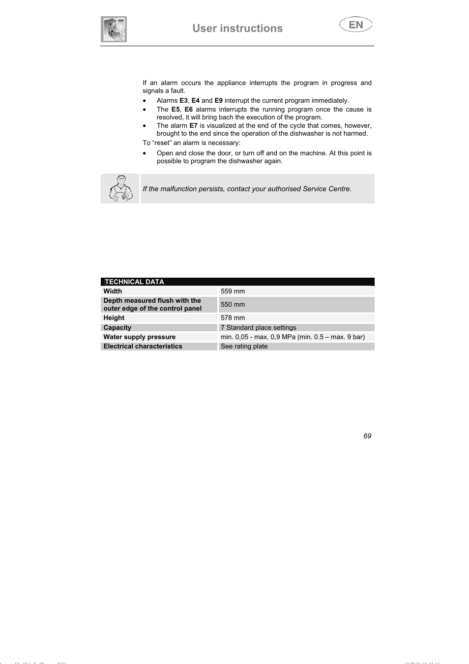 User instructions | Smeg DI607 User Manual | Page 34 / 36