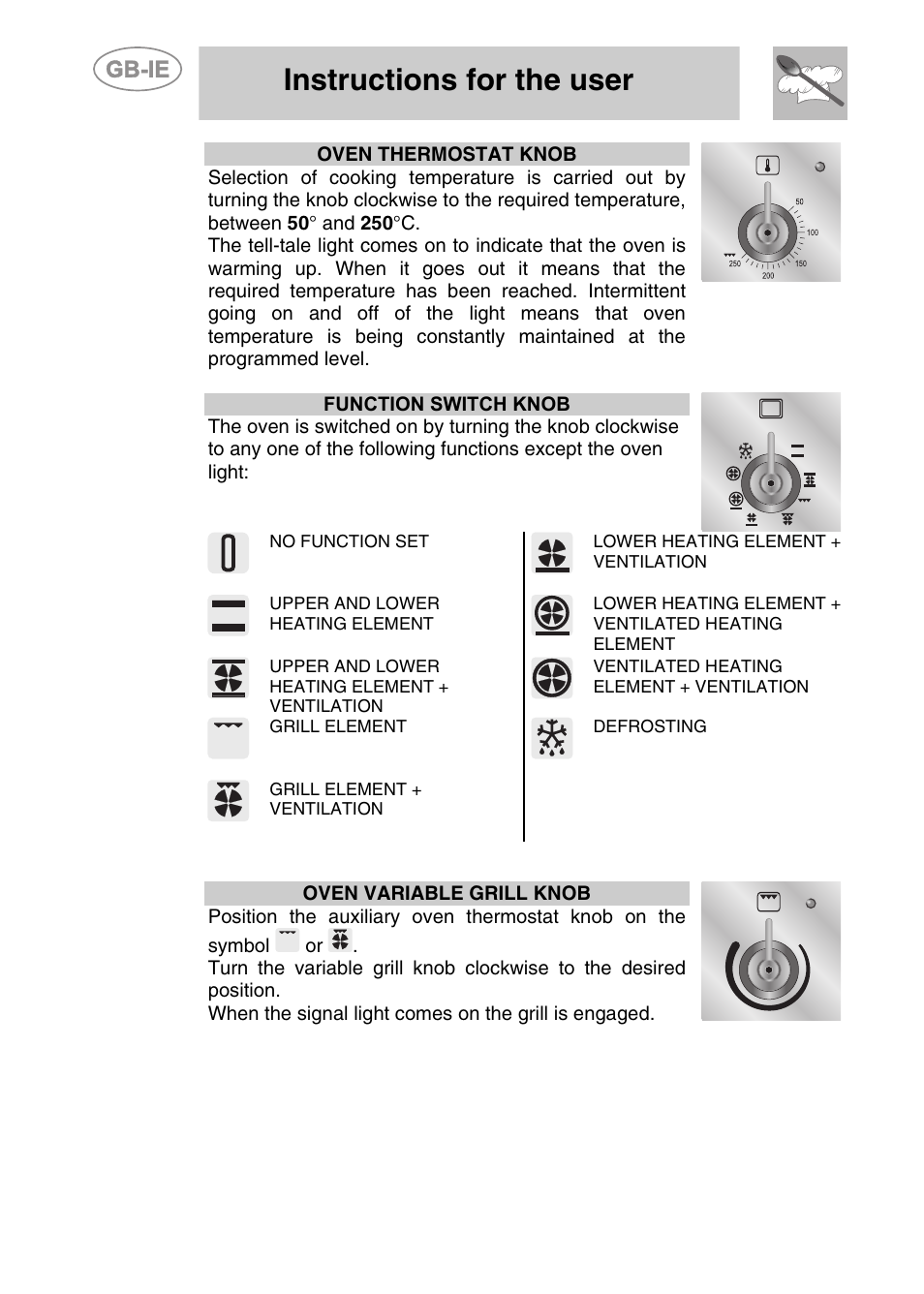Instructions for the user | Smeg CS71-5 User Manual | Page 10 / 26