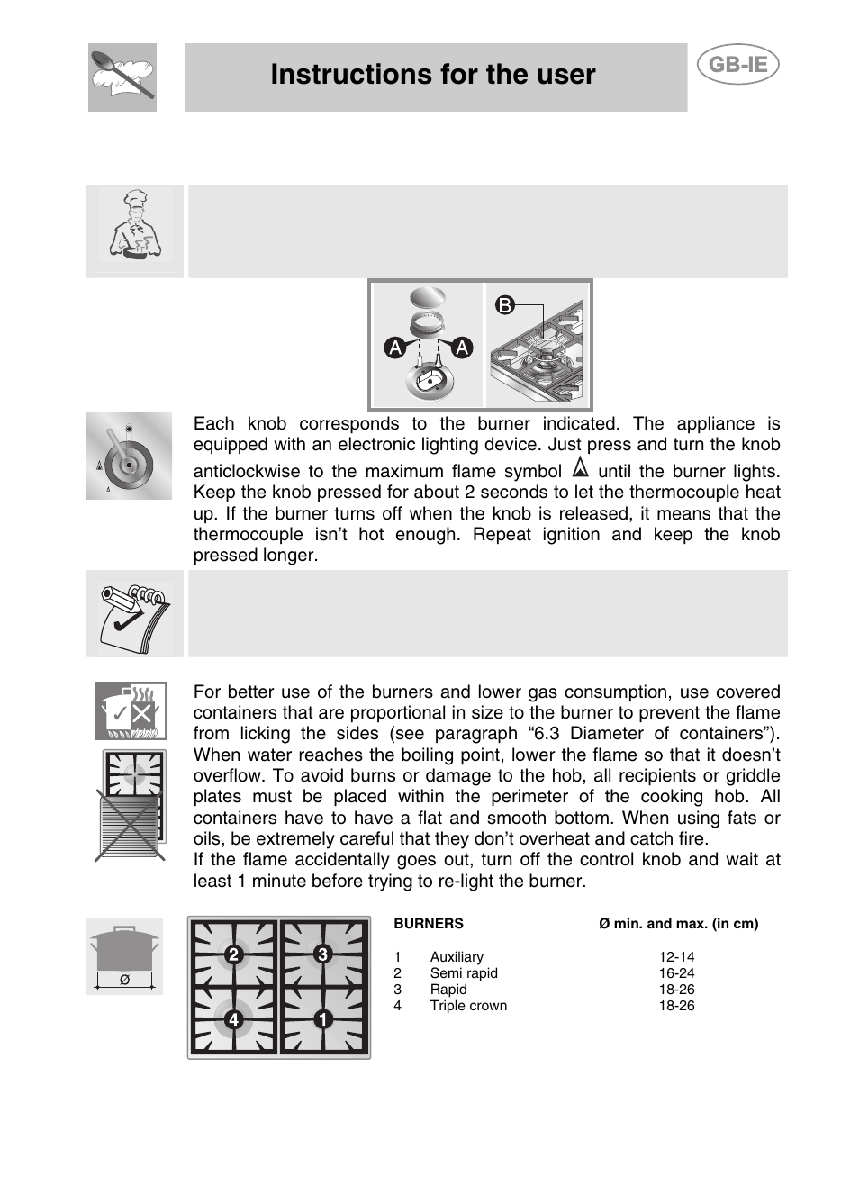Use of the cooking hob, 1 lighting of the cooking hob burners, Practical advice for using the cooking hob burners | Diameter of containers, Instructions for the user, 3 diameter of containers | Smeg CS71-5 User Manual | Page 15 / 26