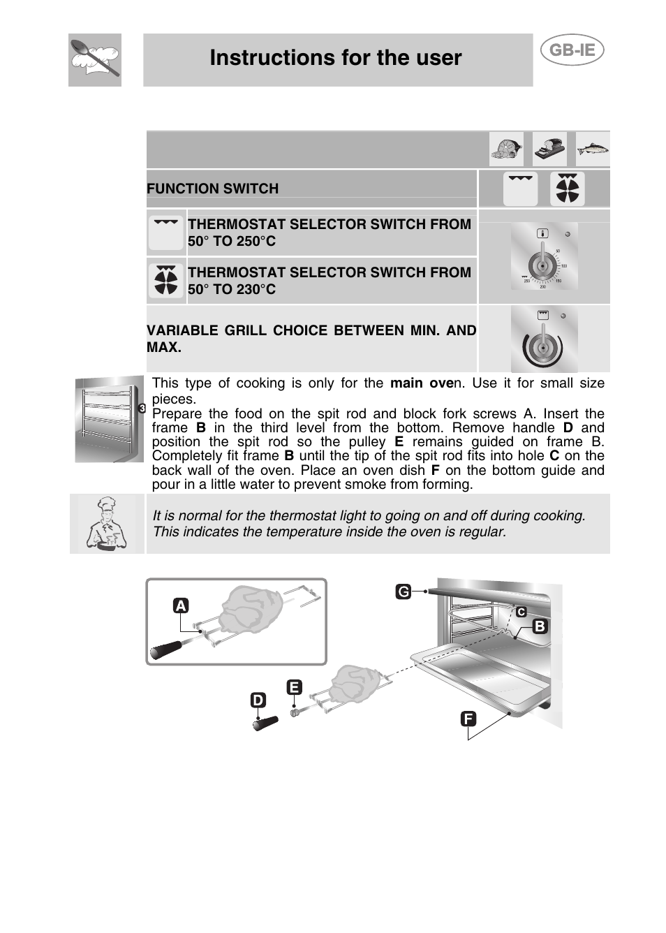 6 spit cooking, Instructions for the user | Smeg CS71-5 User Manual | Page 21 / 26