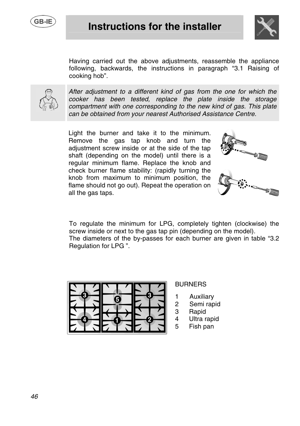 Instructions for the installer, Final operations, 1 adjustment of minimum for natural gas | 2 regulation of minimum for lpg, 3 arrangement of burners on cooking hob | Smeg A1.1K User Manual | Page 12 / 35