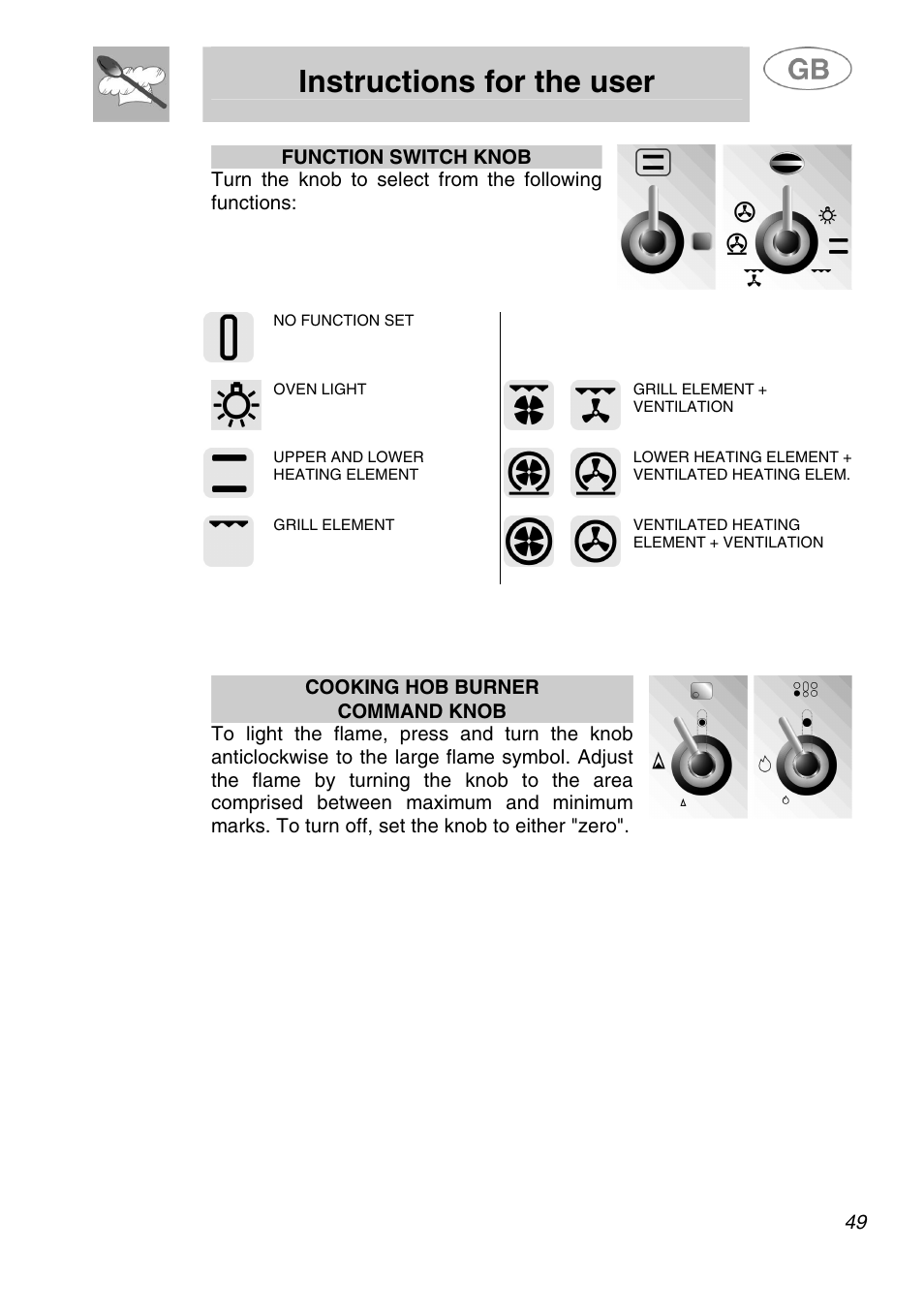 Instructions for the user | Smeg A1.1K User Manual | Page 15 / 35