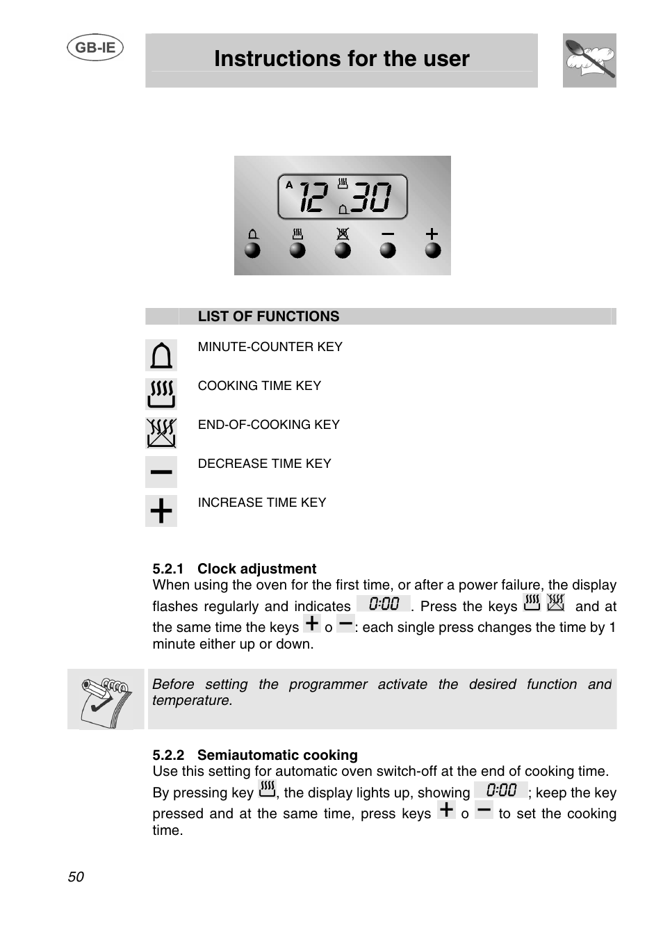 Instructions for the user, 2 electronic programmer | Smeg A1.1K User Manual | Page 16 / 35