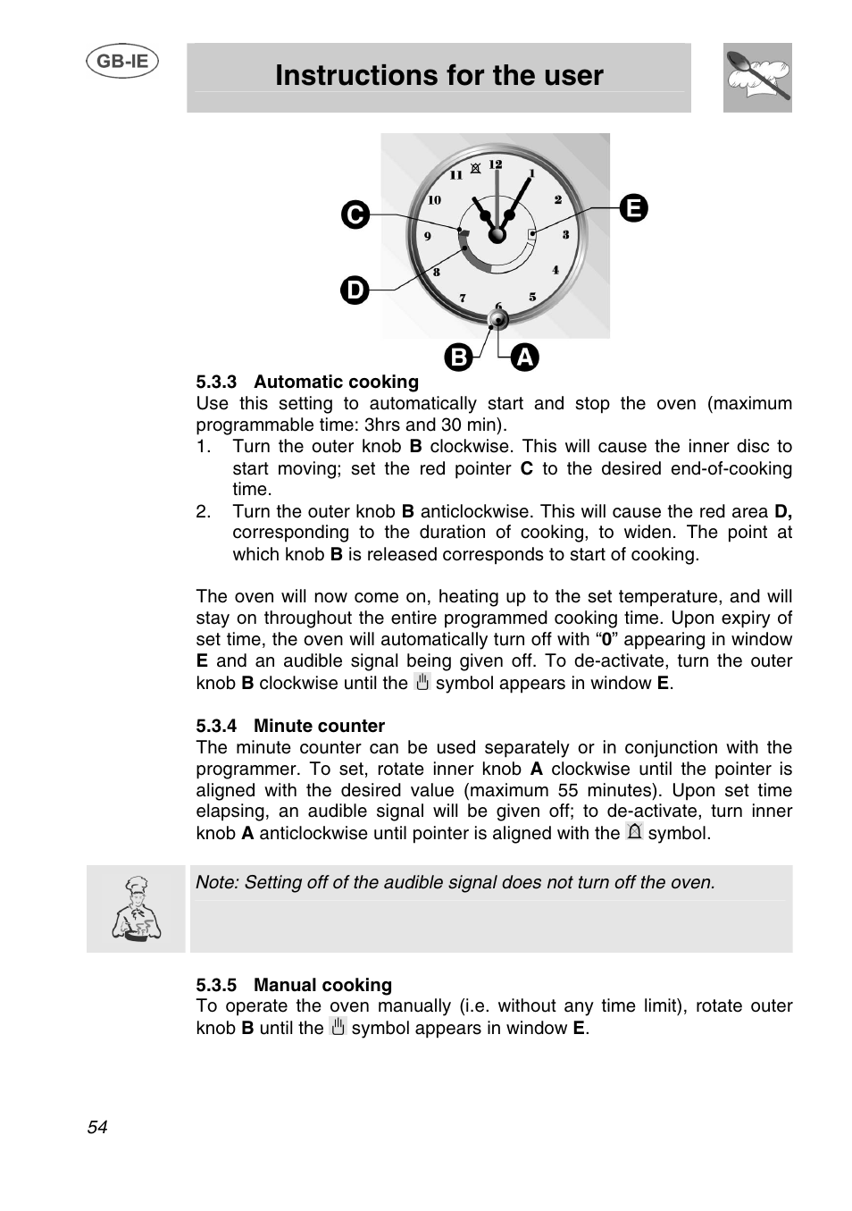 Instructions for the user | Smeg A1.1K User Manual | Page 20 / 35