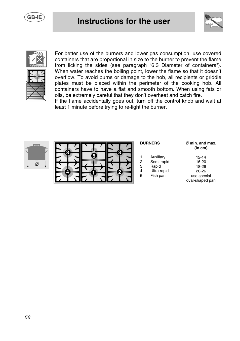 Instructions for the user, 3 diameter of containers | Smeg A1.1K User Manual | Page 22 / 35