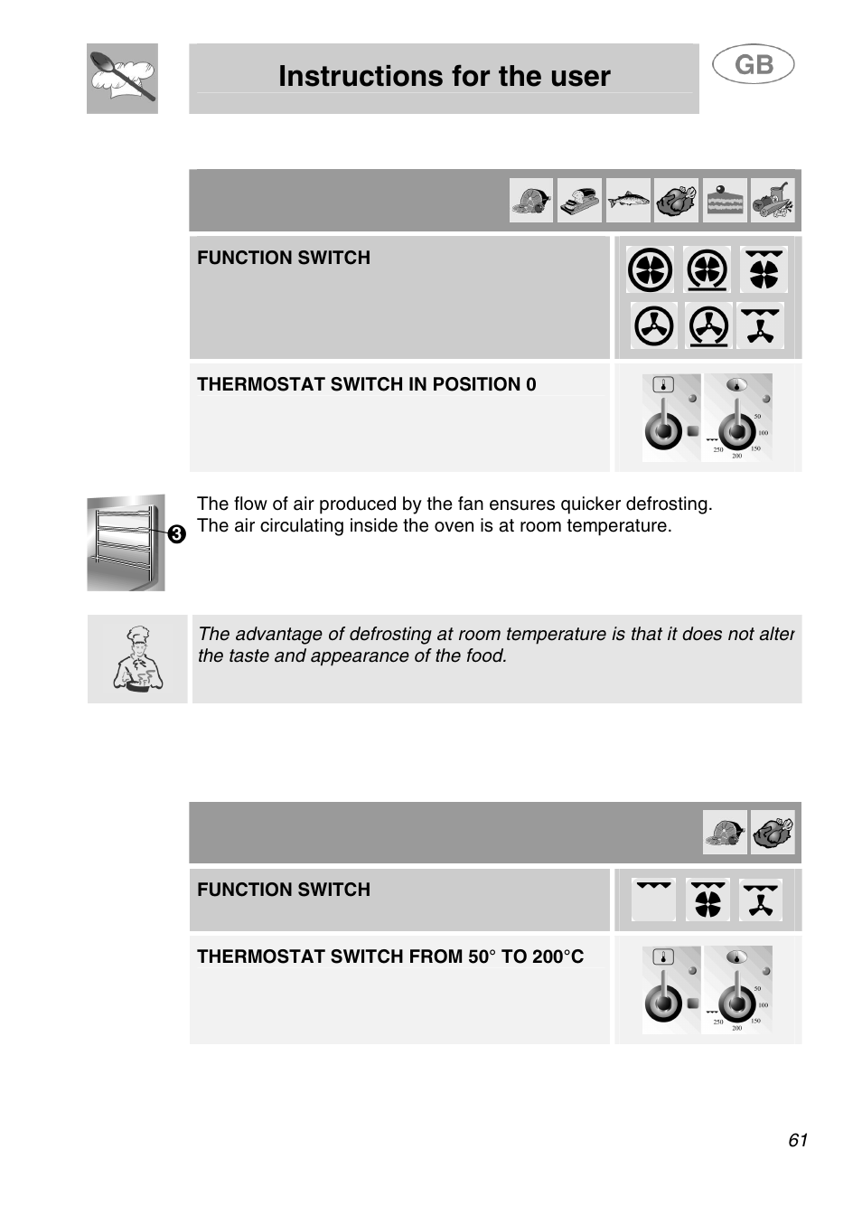 Instructions for the user, 5 defrosting, 6 spit cooking | Function switch, Thermostat switch in position 0 | Smeg A1.1K User Manual | Page 27 / 35