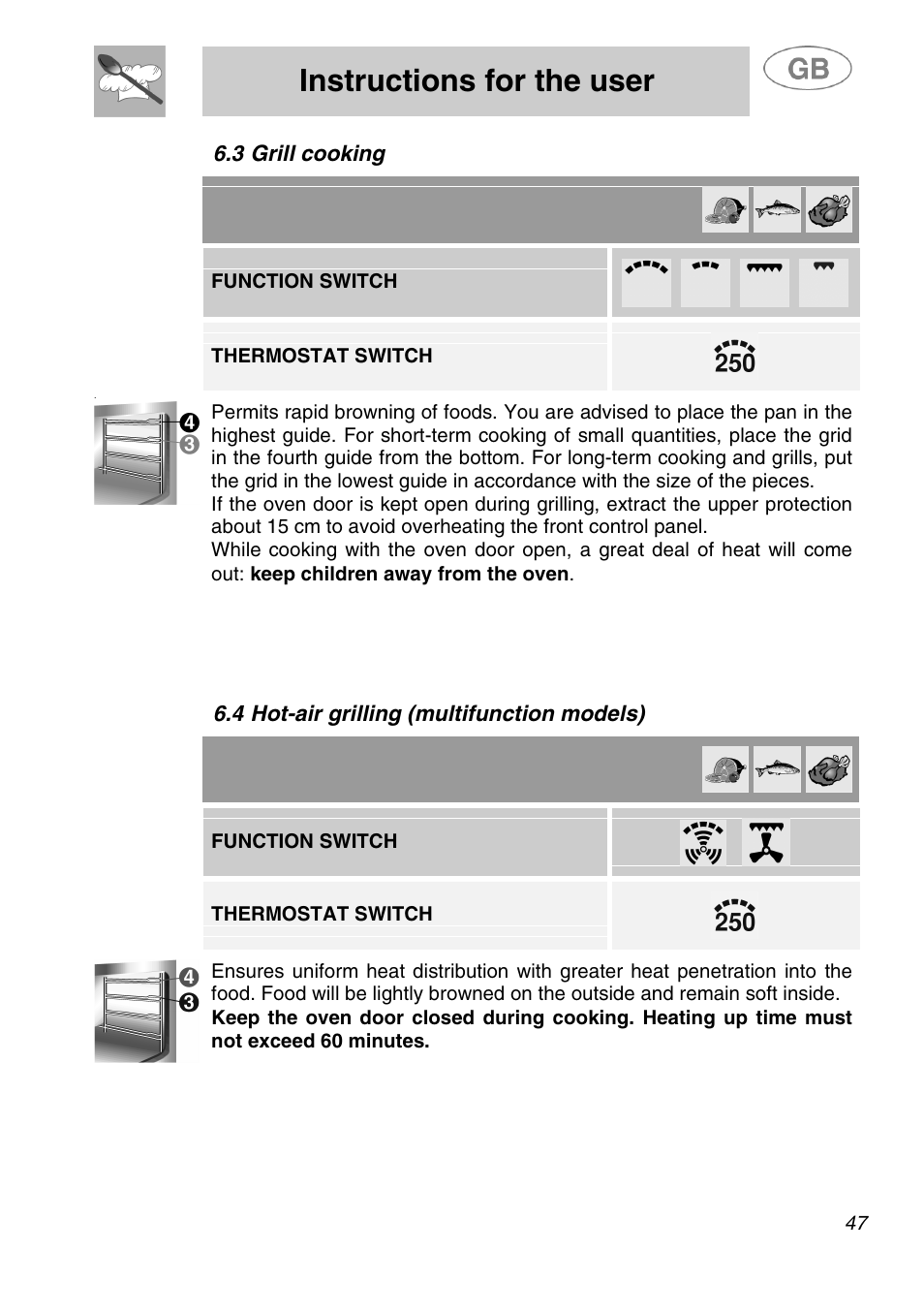 Instructions for the user | Smeg SA280X User Manual | Page 19 / 26