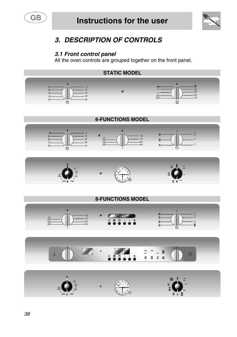 Instructions for the user, Description of controls | Smeg SA280X User Manual | Page 8 / 26