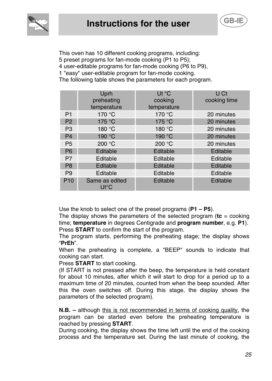 Instructions for the user | Smeg ALFA31XE User Manual | Page 8 / 15