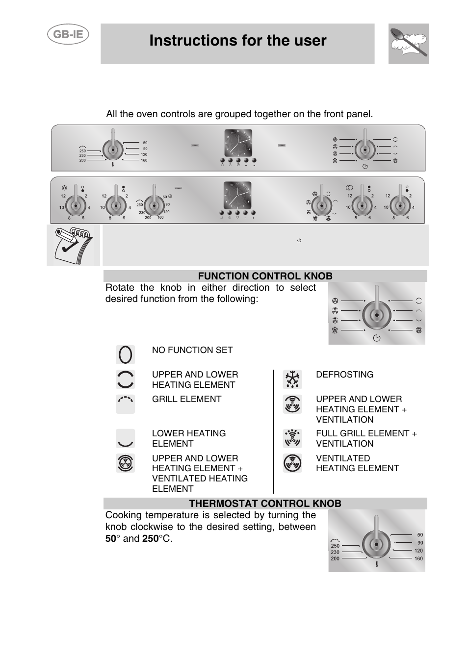 Description of controls, 1 front control panel, Instructions for the user | Smeg S108X-5 User Manual | Page 8 / 24