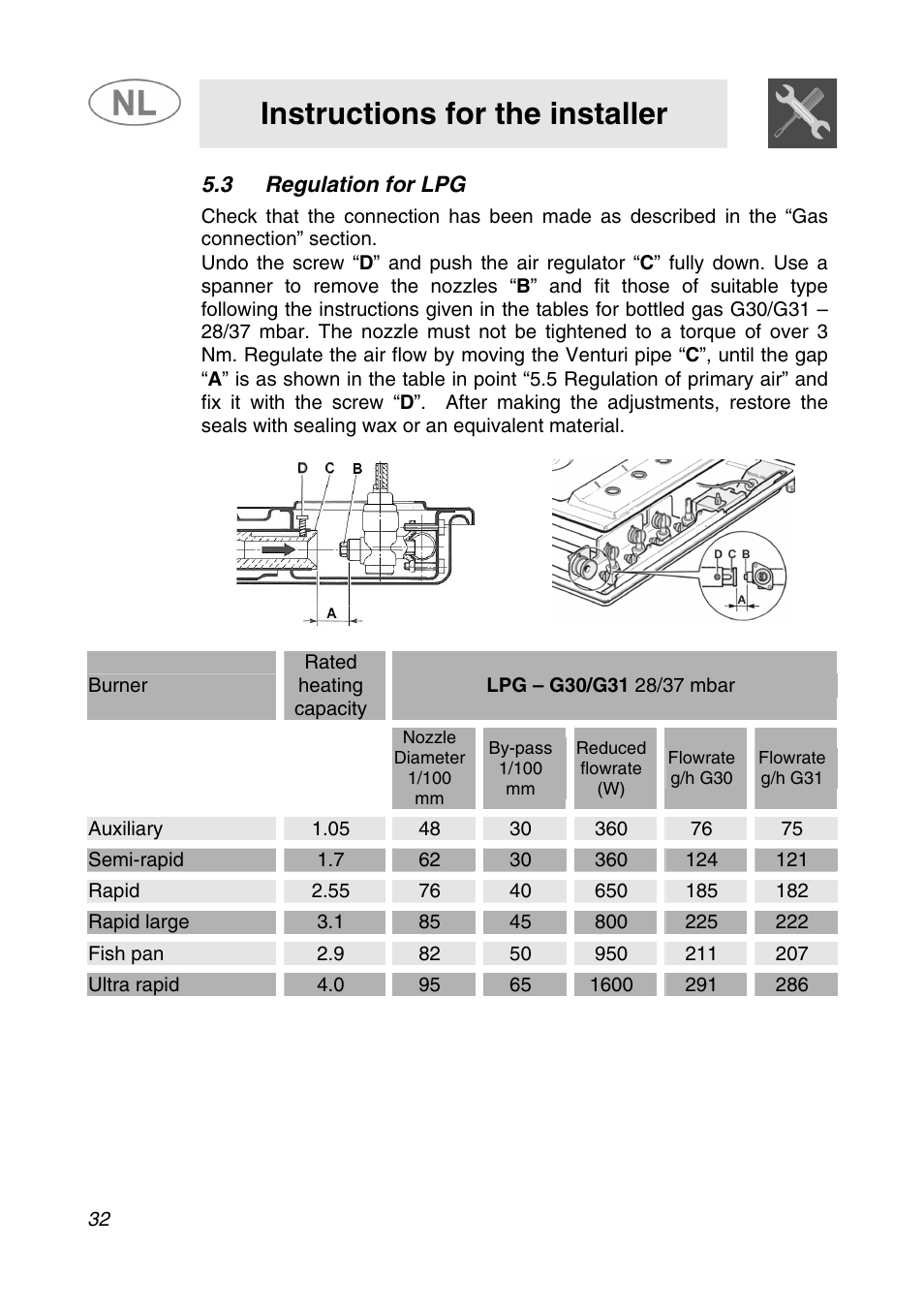 Instructions for the installer, 3 regulation for lpg | Smeg SNL34AX1 User Manual | Page 10 / 20