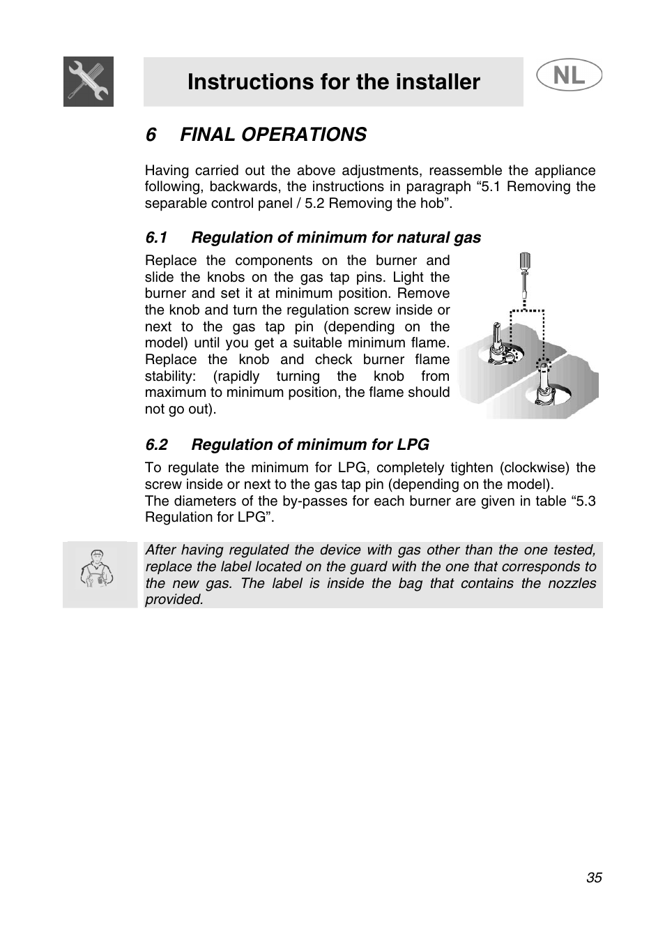 Instructions for the installer, 6final operations | Smeg SNL34AX1 User Manual | Page 13 / 20