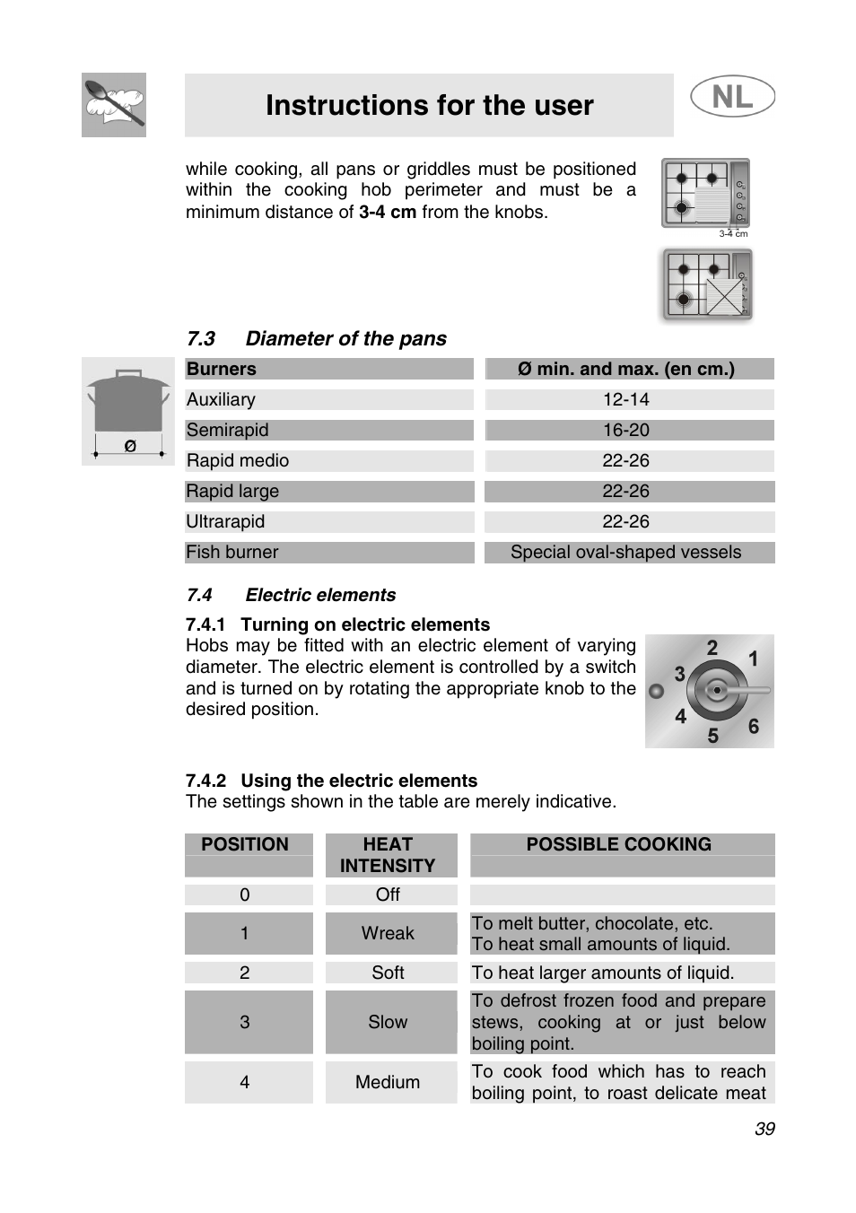 Instructions for the user, 3 diameter of the pans, Burners ø min. and max. (en cm.) | Auxiliary 12-14, Semirapid 16-20, Rapid medio 22-26, Rapid large 22-26, Ultrarapid 22-26, 0 off, 2soft to heat larger amounts of liquid | Smeg SNL34AX1 User Manual | Page 17 / 20