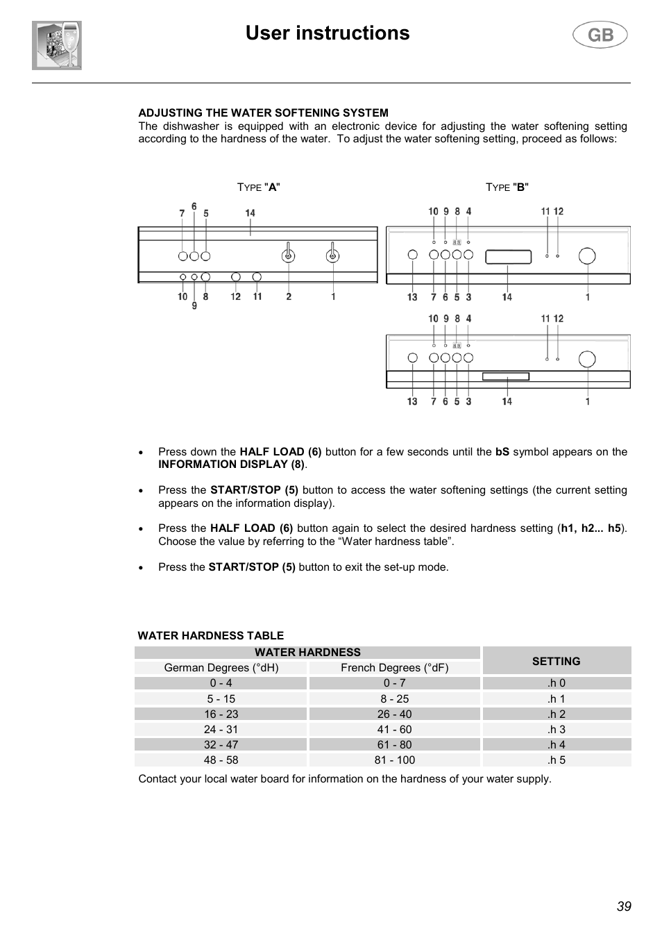 User instructions | Smeg DWD1E User Manual | Page 14 / 28