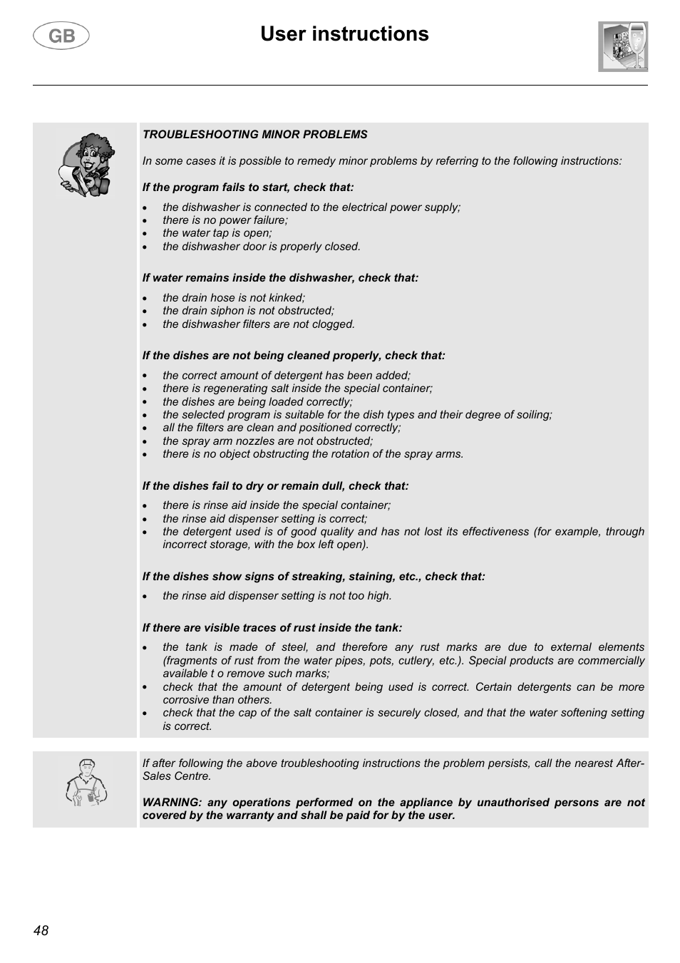 User instructions | Smeg DWD1E User Manual | Page 23 / 28