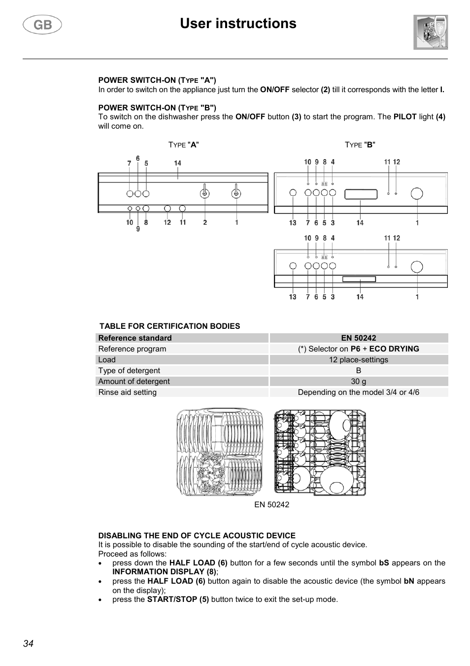 User instructions | Smeg DWD1E User Manual | Page 9 / 28