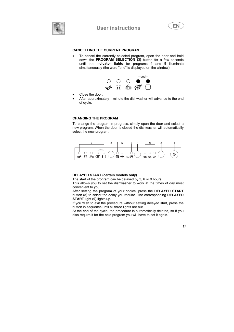 User instructions | Smeg DI612CAH User Manual | Page 6 / 36