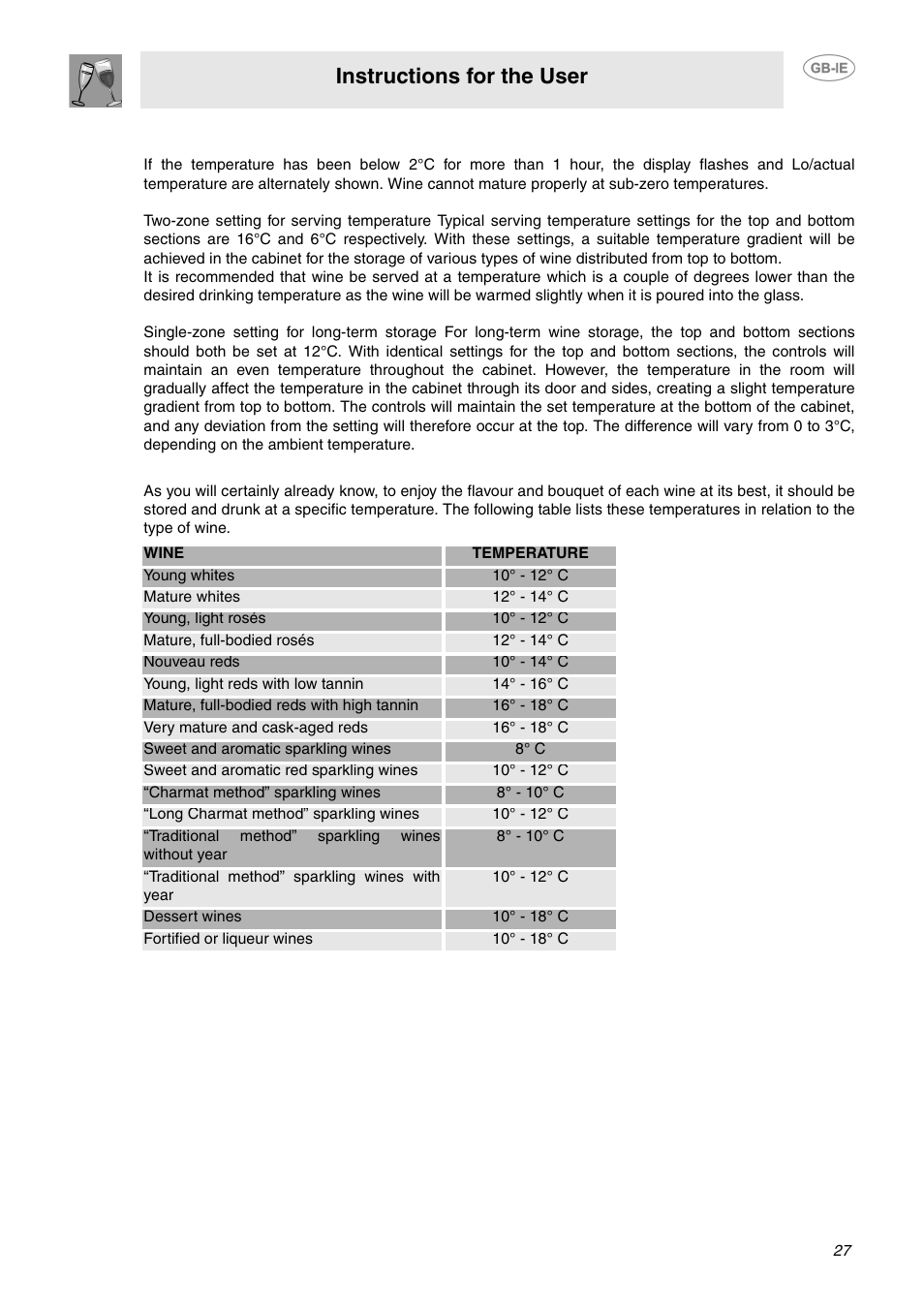 4 low-temperature alarm, 5 storage temperatures, Instructions for the user | Smeg GB-IE User Manual | Page 9 / 16