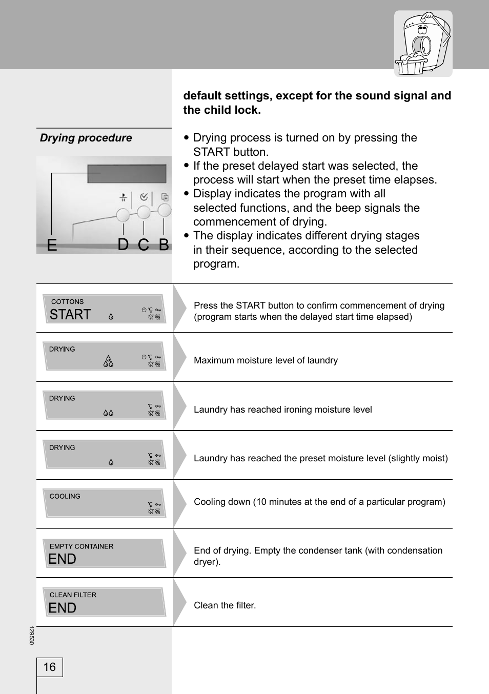Smeg DRY63CS User Manual | Page 16 / 32