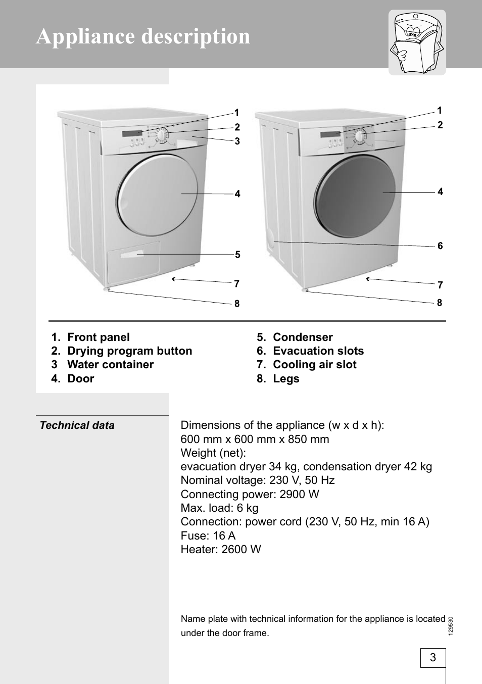 Appliance description | Smeg DRY63CS User Manual | Page 3 / 32
