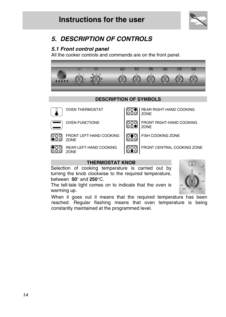 Instructions for the user, Description of controls, 1 front control panel | Smeg A11A-5 User Manual | Page 12 / 32