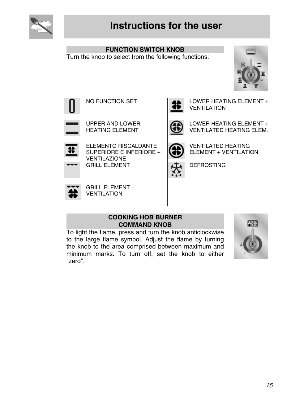 Instructions for the user | Smeg A11A-5 User Manual | Page 13 / 32