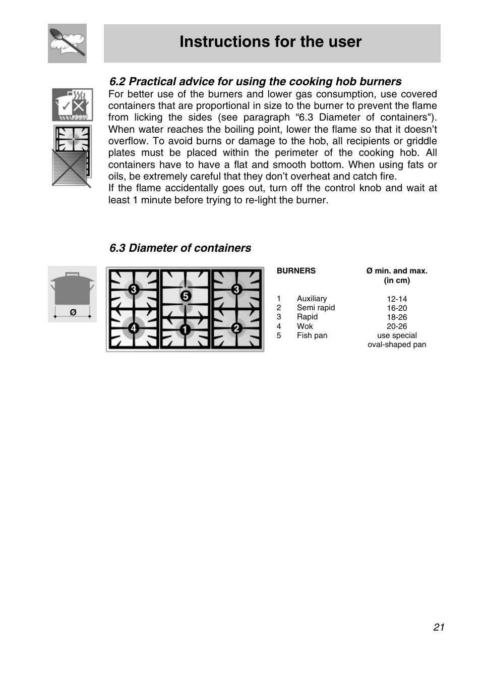 Instructions for the user, 3 diameter of containers | Smeg A11A-5 User Manual | Page 19 / 32