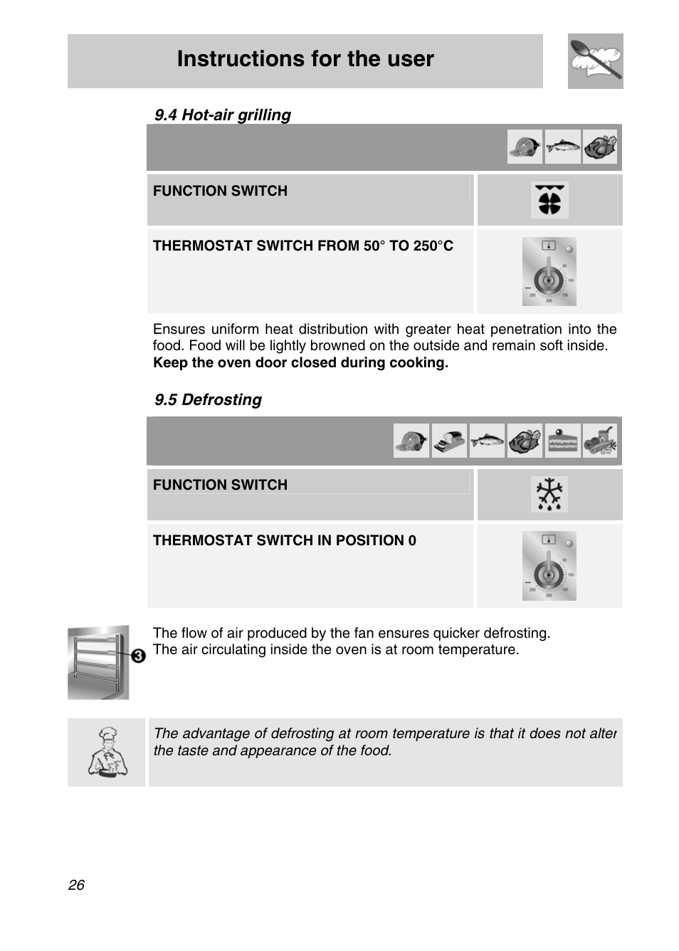 Instructions for the user, 4 hot-air grilling, 5 defrosting | Function switch, Thermostat switch in position 0 | Smeg A11A-5 User Manual | Page 24 / 32