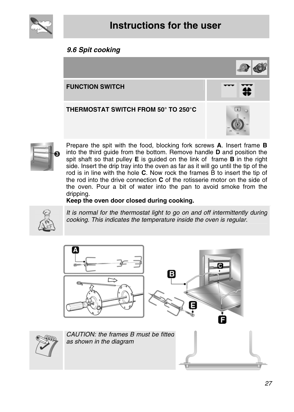 Instructions for the user, 6 spit cooking, Function switch | Smeg A11A-5 User Manual | Page 25 / 32