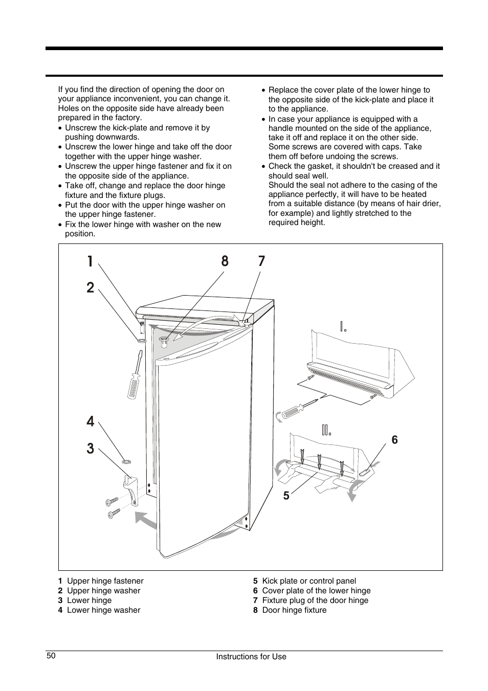Changing the direction of opening the door | Smeg CV33B User Manual | Page 10 / 11