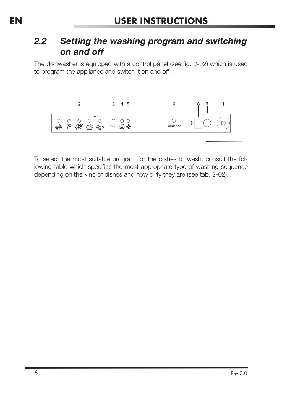 User instructions | Smeg STA4645 User Manual | Page 7 / 93