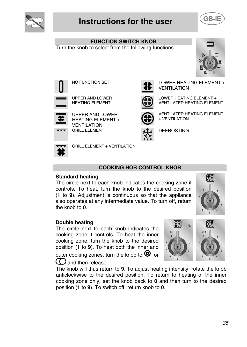 Instructions for the user, Cooking hob control knob | Smeg A41C-5 User Manual | Page 7 / 26