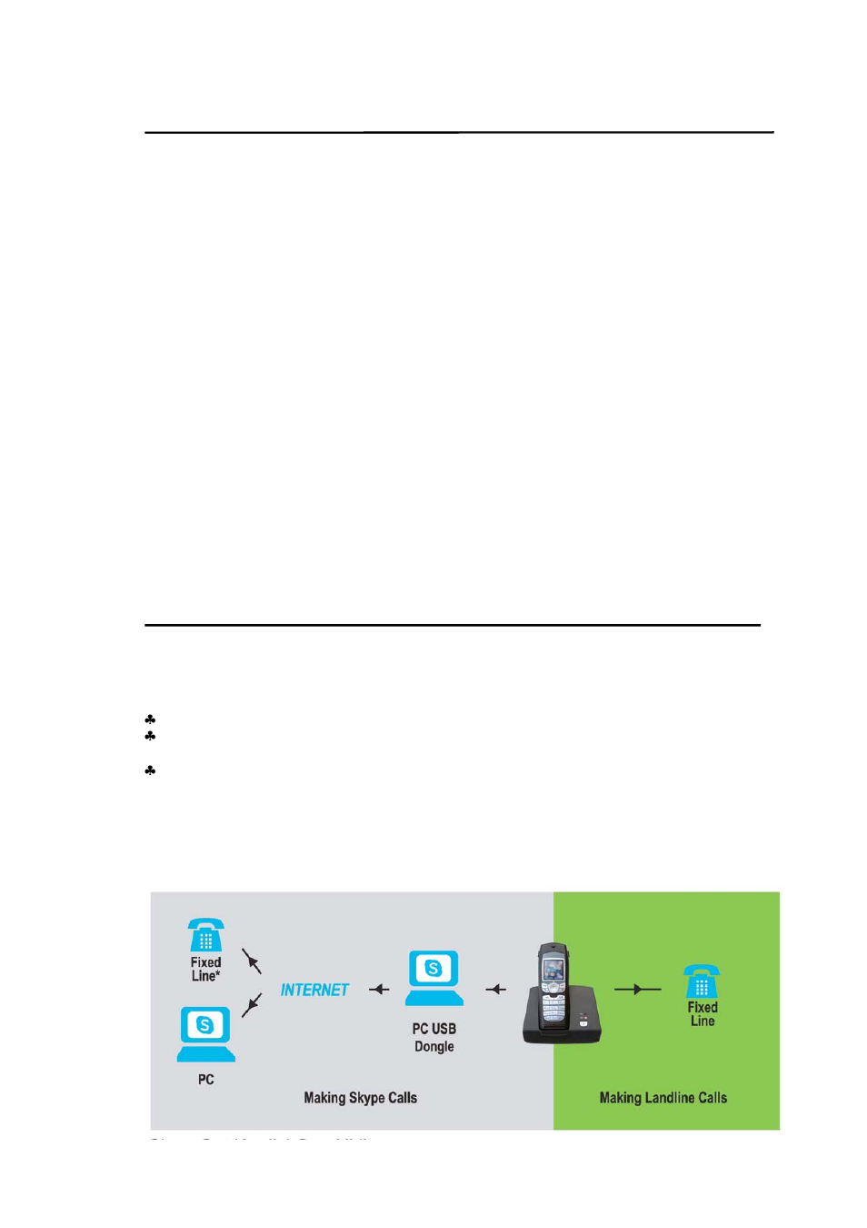 Skype Digital Enhanced Cordless Communication User Manual | Page 2 / 19