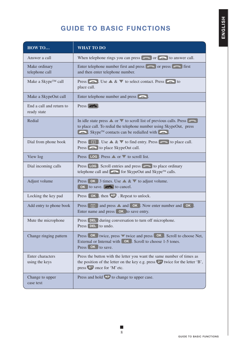 Skype 95100353 User Manual | Page 8 / 29