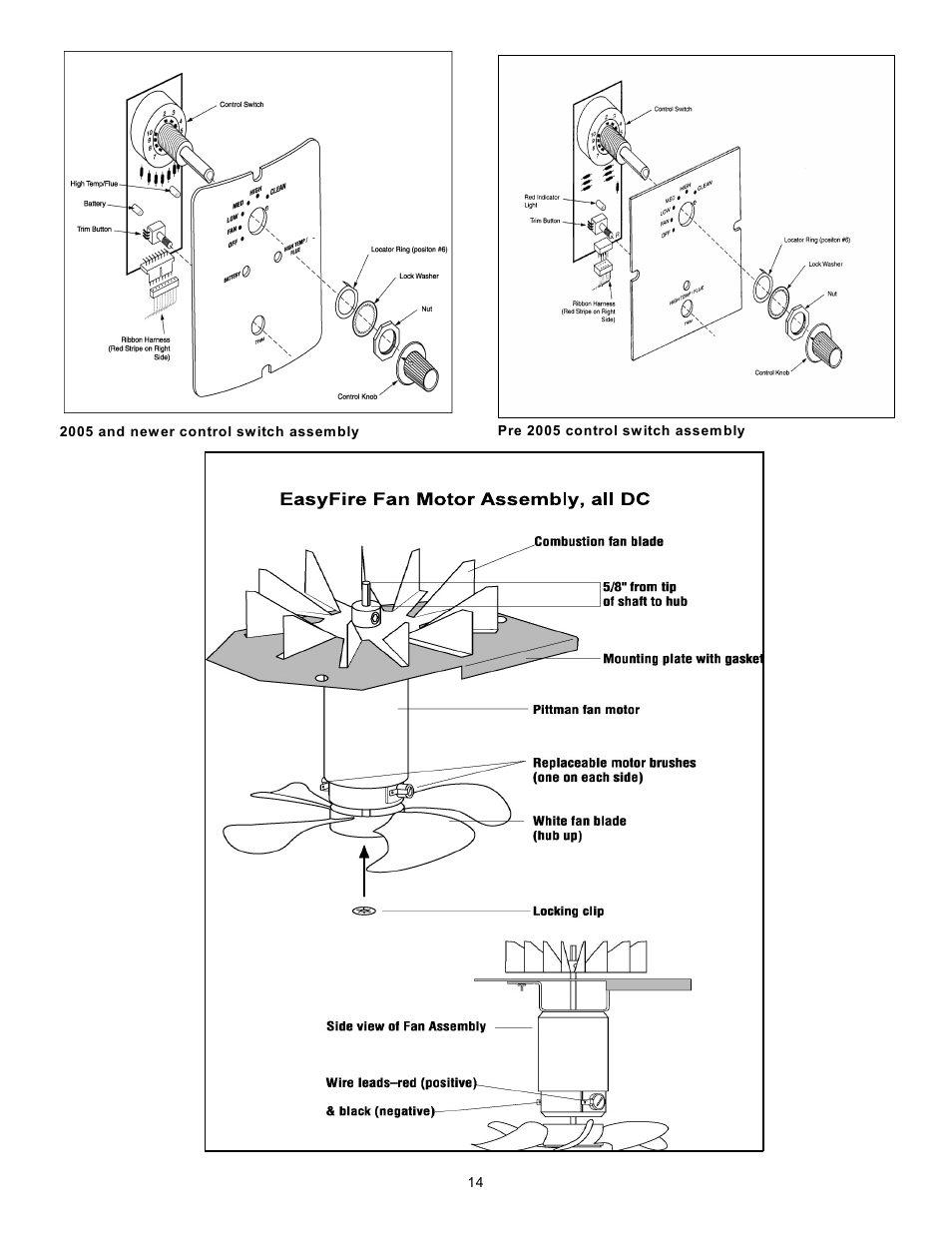 Sierra Products EasyFire MODEL EFI 4000 User Manual | Page 14 / 30