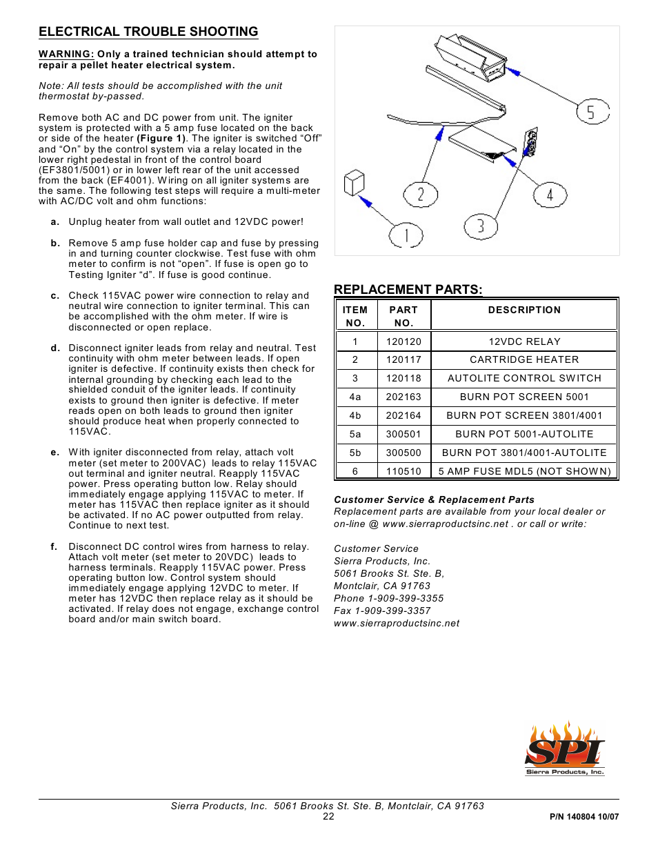Electrical trouble shooting, Replacement parts | Sierra Products EasyFire MODEL EFI 4000 User Manual | Page 22 / 30