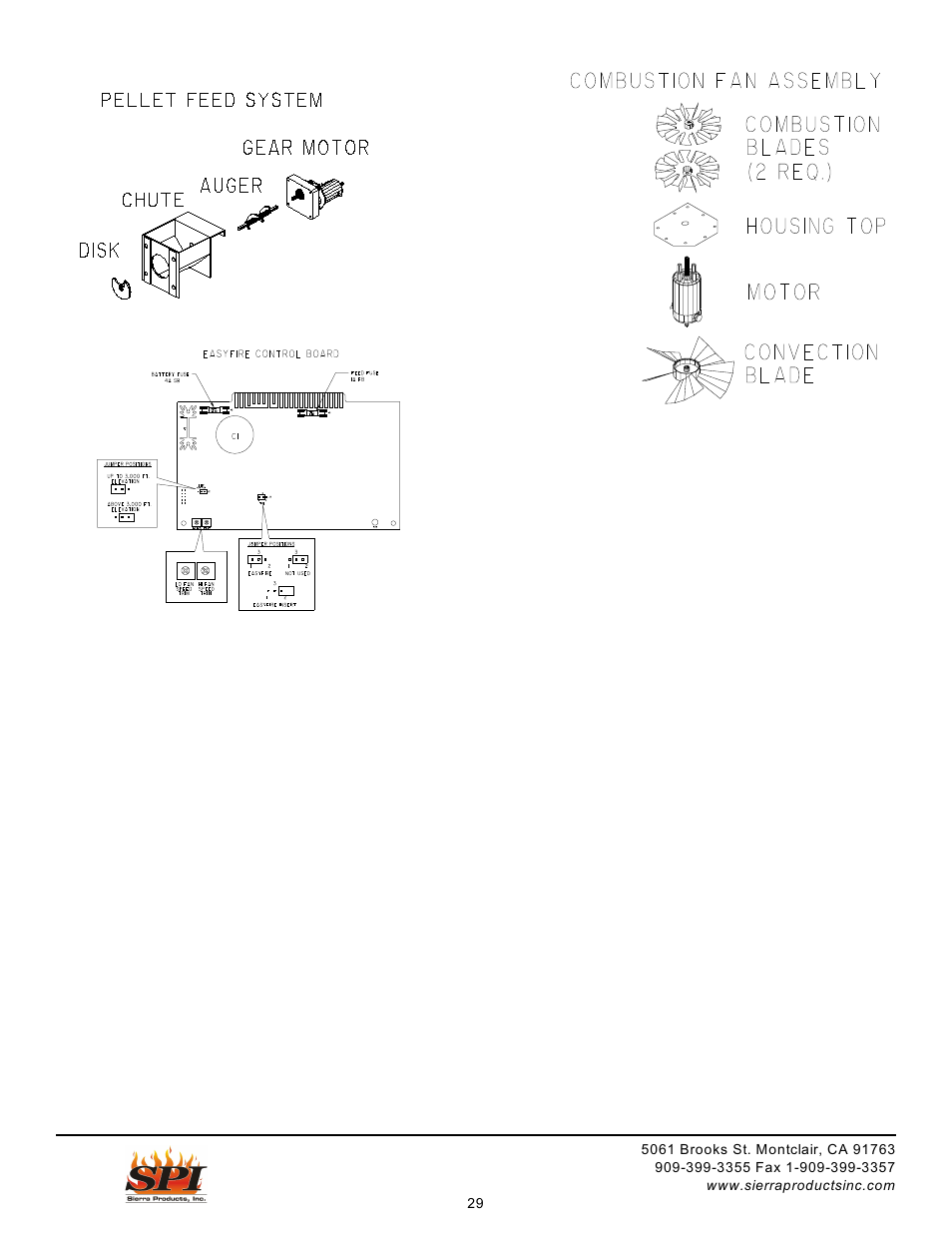 Sierra Products EasyFire MODEL EFI 4000 User Manual | Page 29 / 30