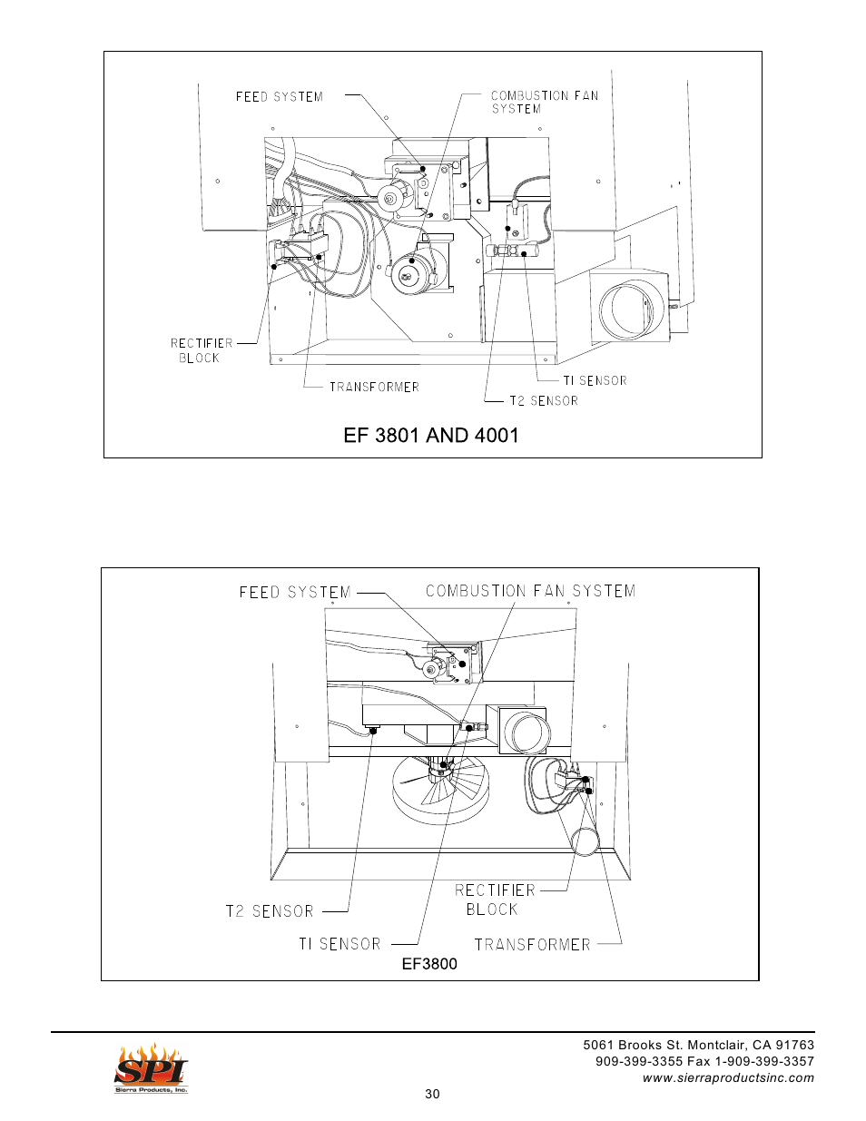 Sierra Products EasyFire MODEL EFI 4000 User Manual | Page 30 / 30