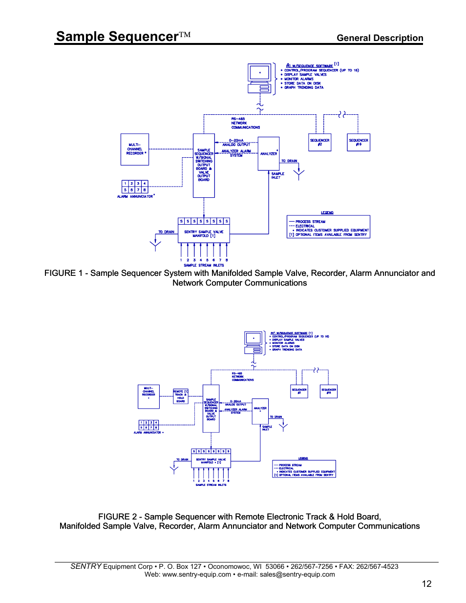 Sample sequencer | SentrySafe SPD 5.5.5 User Manual | Page 13 / 82
