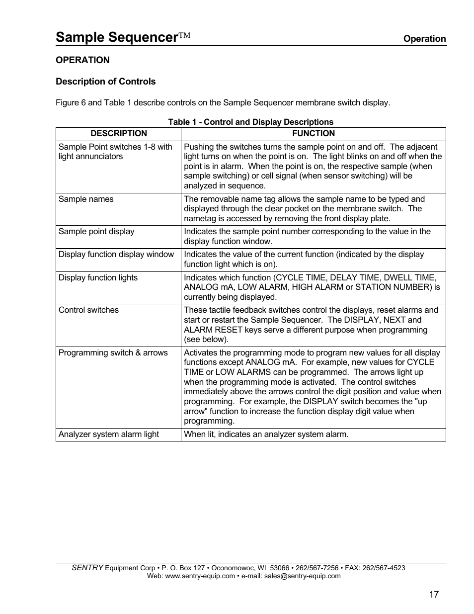 Sample sequencer | SentrySafe SPD 5.5.5 User Manual | Page 18 / 82