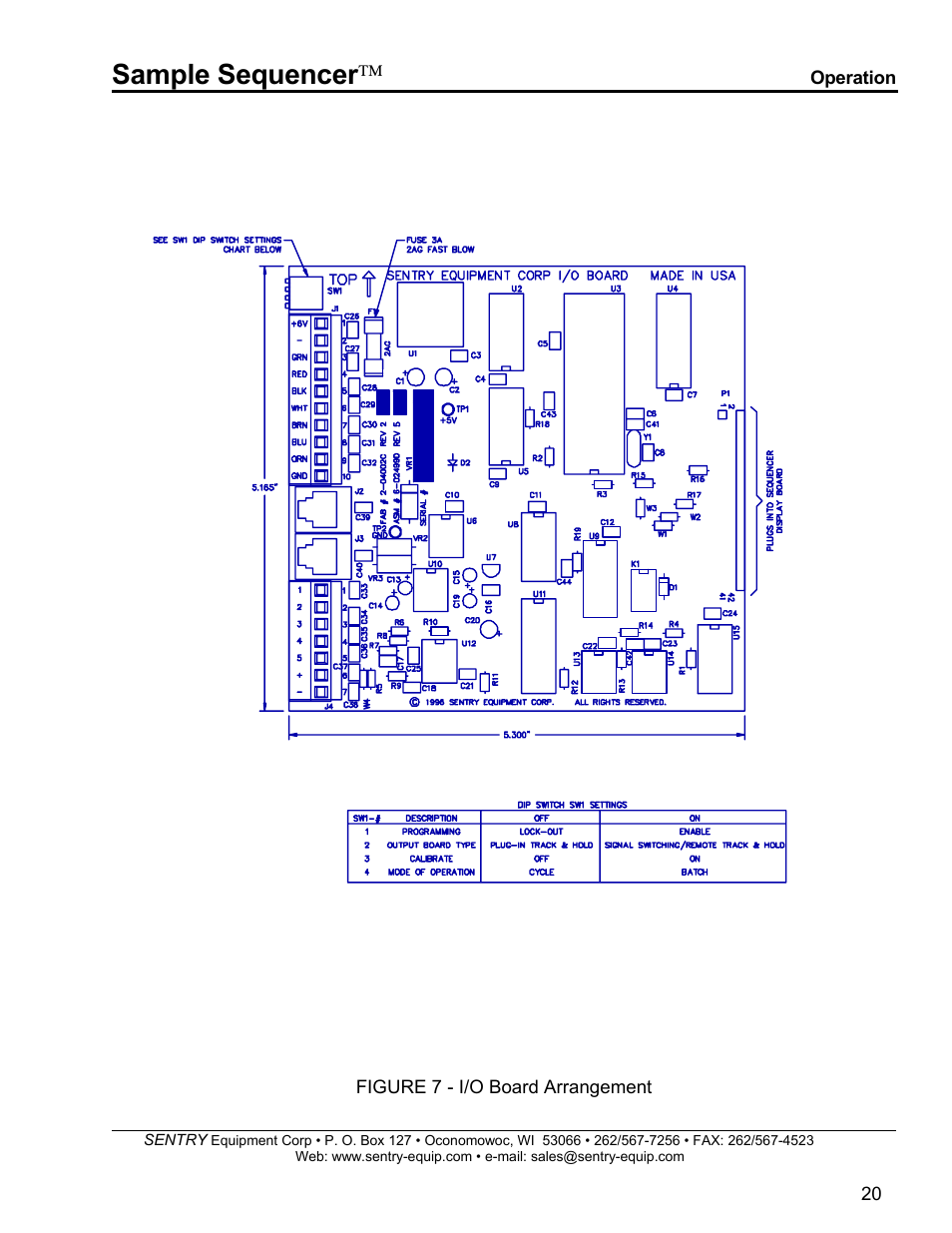 Sample sequencer | SentrySafe SPD 5.5.5 User Manual | Page 21 / 82