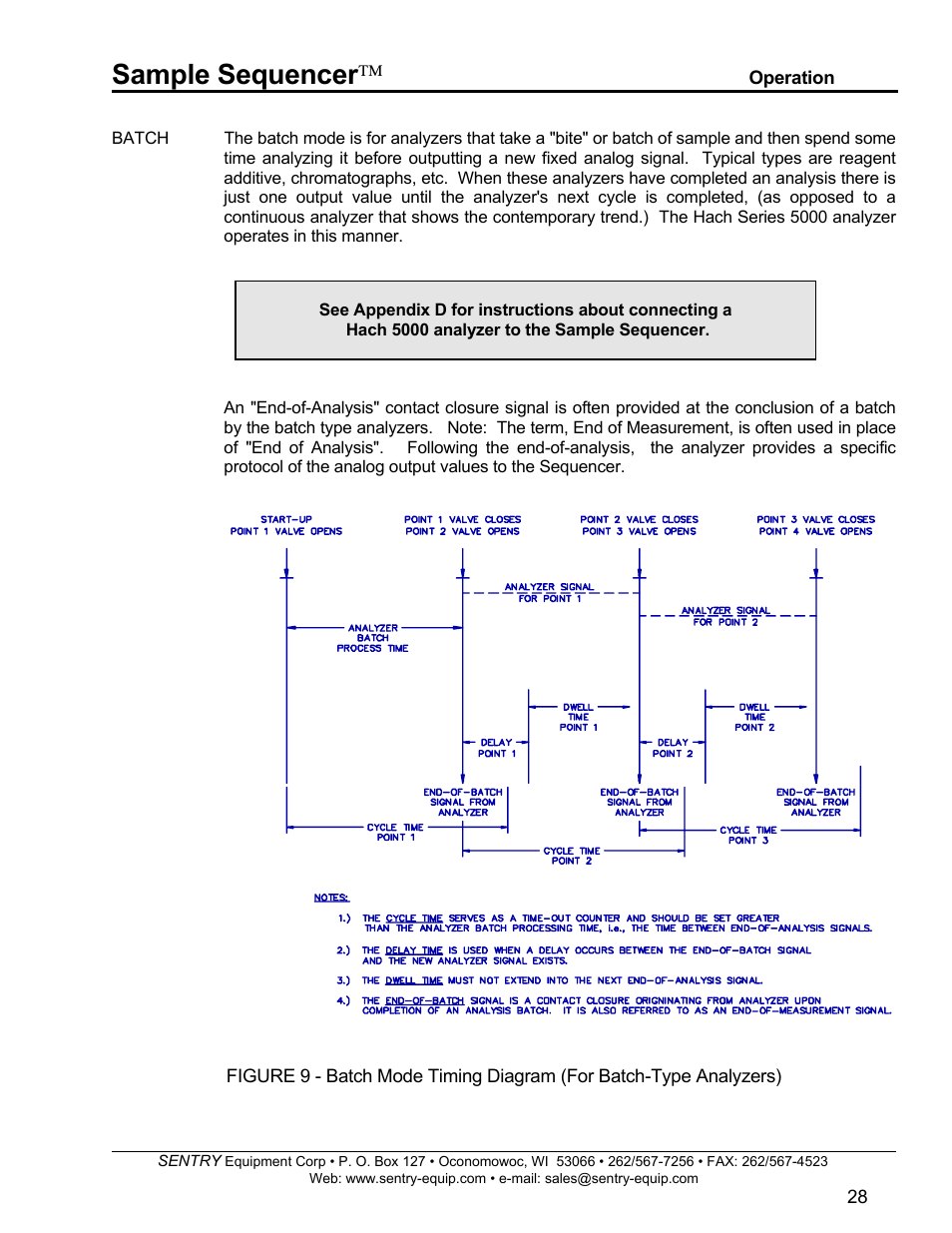 Sample sequencer | SentrySafe SPD 5.5.5 User Manual | Page 29 / 82