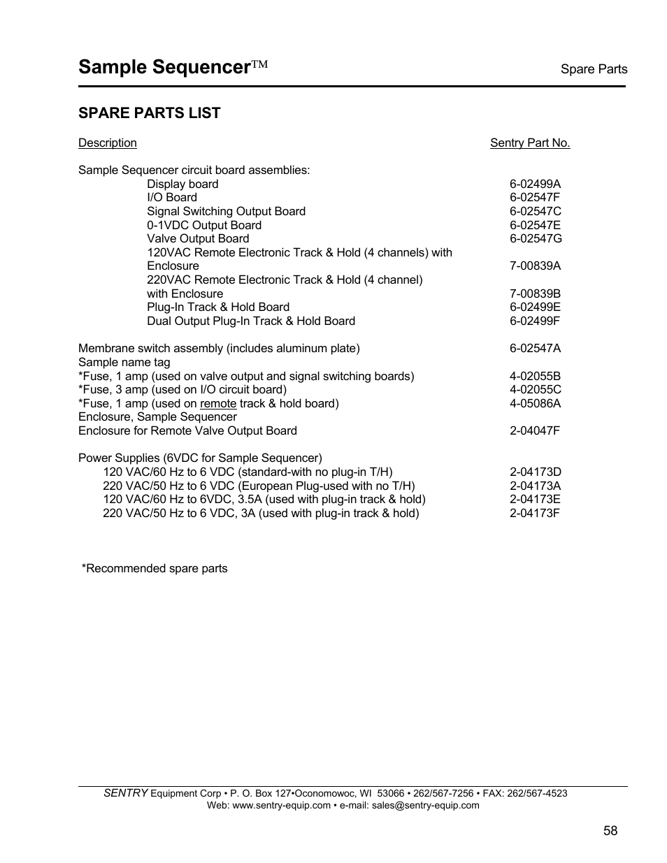 Sample sequencer, Spare parts list | SentrySafe SPD 5.5.5 User Manual | Page 59 / 82