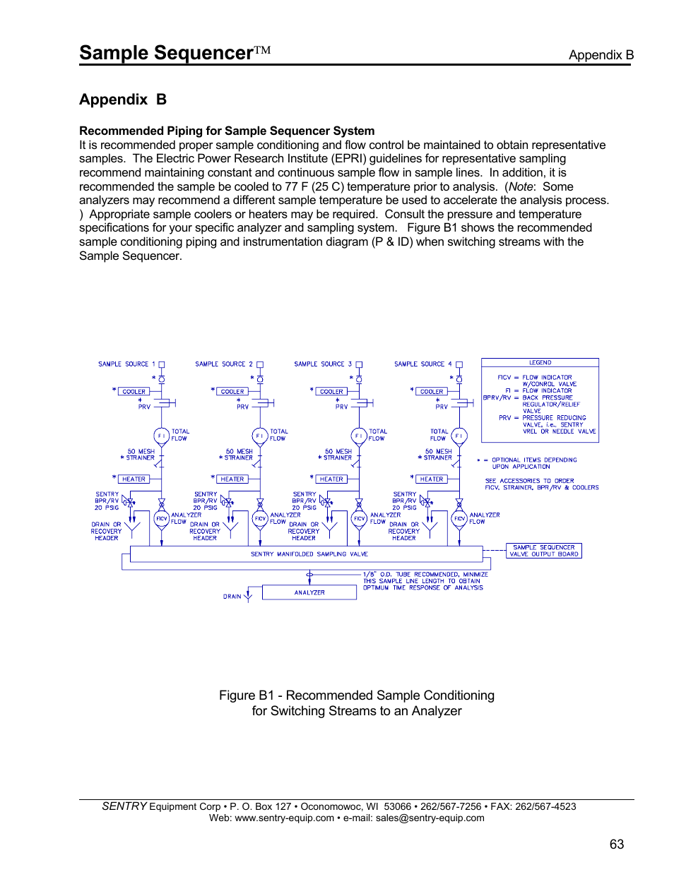 Sample sequencer | SentrySafe SPD 5.5.5 User Manual | Page 64 / 82
