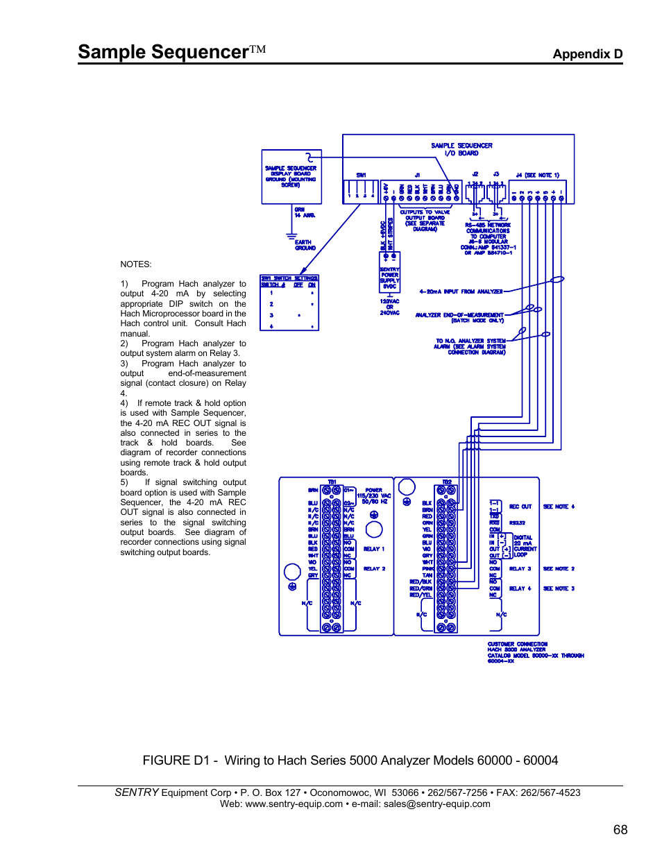 Sample sequencer | SentrySafe SPD 5.5.5 User Manual | Page 69 / 82