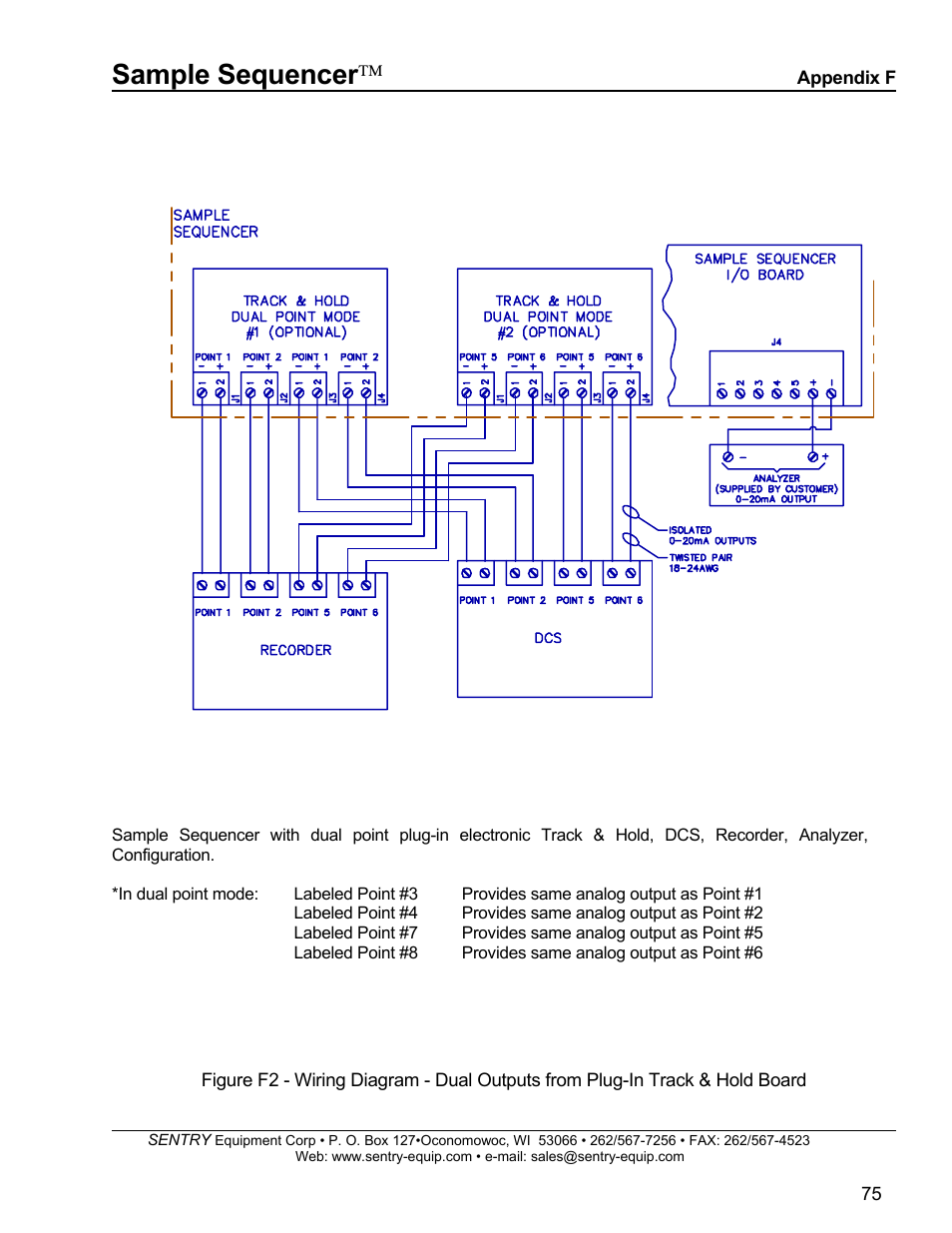 Sample sequencer | SentrySafe SPD 5.5.5 User Manual | Page 76 / 82